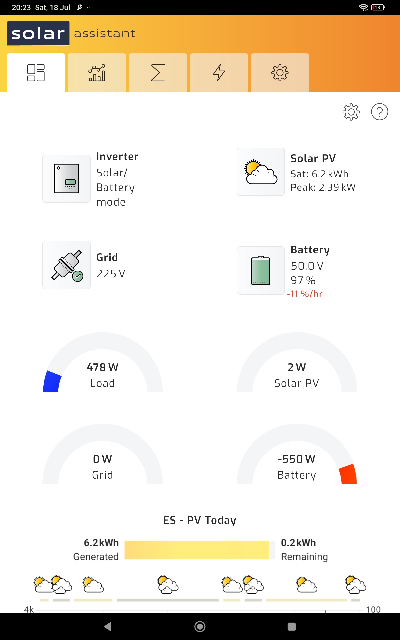 Note – 2026-07-18 18:24